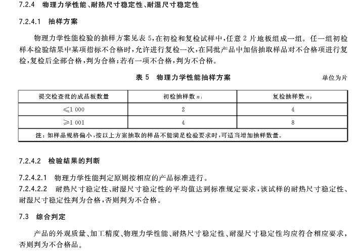 《地采暖用實木地板技術要求》**標準發布! 《地采暖用實木地板技術要求》**標準發布!